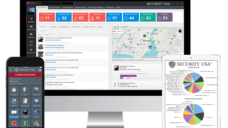 Image of an Integrated guard management system monitoring safety devices.